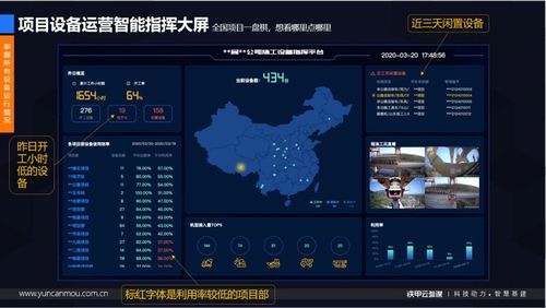 重磅｜铁甲云盒升级为铁甲云参谋 以物联网技术助力智慧基建结算设备