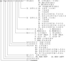 托克 te f流量积算控制仪 仪器仪表 产品 图片 参数 文章 论坛 下载 供应商